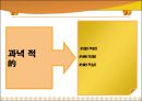 실용한자 발표 (기사분석 한자) 35페이지