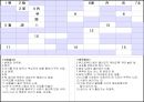 실용한자 발표 (기사분석 한자) 45페이지