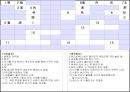 실용한자 발표 (기사분석 한자) 47페이지