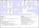 실용한자 발표 (기사분석 한자) 55페이지