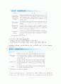 경력관리와 개발 17페이지