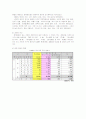 장애 아동 복지 서비스 보고서 3페이지