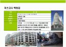 일본 초우량 백화점의 이해와 경영전략 13페이지