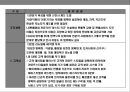 일본 초우량 백화점의 이해와 경영전략 27페이지