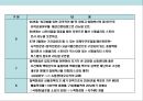 일본 초우량 백화점의 이해와 경영전략 34페이지