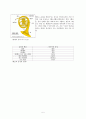 호른의 기원 5페이지