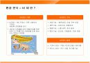 웅진코웨이 룰루의 마케팅전략 성공사례 5페이지