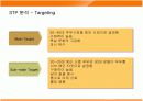 웅진코웨이 룰루의 마케팅전략 성공사례 14페이지