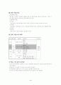학습지도안 단원 설정의 이유 단원 학습목표 단원 학습지도계획  4페이지