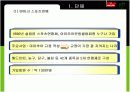 덴마크의 스포츠 3페이지