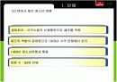 덴마크의 스포츠 5페이지