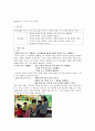 [사범/법학] 유아언어교육  3페이지