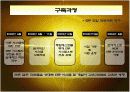 일동제약의 ERP SYSTEM 도입 성공사례 8페이지
