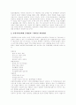 [민원행정제도]민원행정서비스(민원행정제도)의 기본지침, 민원행정서비스(민원행정제도)의 현황과 민원행정서비스(민원행정제도)의 문제점, 인터넷활용 및 향후 민원행정서비스(민원행정제도)의 개선 방향 분석 19페이지