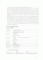 [보고서] 대명 리조트 조사 보고서 자료 9페이지