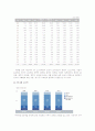 사회복지공동모금회법 9페이지