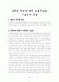 교육심리학 요약 83페이지