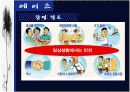  성병-에이즈 PPT자료 11페이지