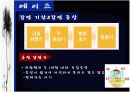  성병-에이즈 PPT자료 12페이지