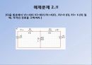중첩의 원리 15페이지
