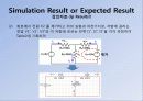 중첩의 원리 28페이지