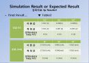 중첩의 원리 35페이지