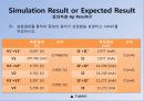 중첩의 원리 41페이지