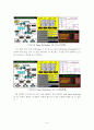 공정제어 애플릿(applet) 3번째 8페이지