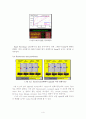 공정제어 애플릿(applet) 3번째 9페이지
