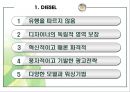 프리미엄진의 패션 분석 동향 21페이지