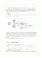 Oscilloscope, Function Generator의 원리와 사용법   7페이지