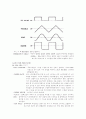 Oscilloscope, Function Generator의 원리와 사용법   8페이지
