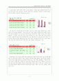 농업정보관리 학습지도안 8페이지