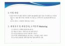 싸이월드 기업분석(비즈니스 모델, 수익모델, swot분석, 결론) - 이거하나면 끝 4페이지