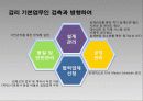 CM사례-부천 드림모아, 상암 월드컵 경기장 10페이지