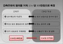 CM사례-부천 드림모아, 상암 월드컵 경기장 14페이지