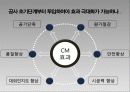 CM사례-부천 드림모아, 상암 월드컵 경기장 17페이지
