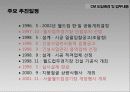 CM사례-부천 드림모아, 상암 월드컵 경기장 25페이지