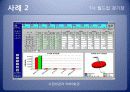 pmis 발표 24페이지