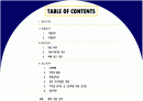 웅진코웨이의 15세~25세대에 대한 커뮤니케이션 전략 2페이지