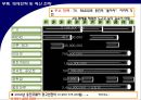웅진코웨이의 15세~25세대에 대한 커뮤니케이션 전략 31페이지