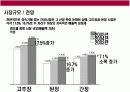전통한국식 장류 전문 유통 사업 계획서 10페이지