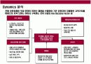 전통한국식 장류 전문 유통 사업 계획서 15페이지