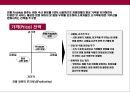 전통한국식 장류 전문 유통 사업 계획서 21페이지
