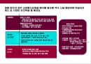 전통한국식 장류 전문 유통 사업 계획서 25페이지