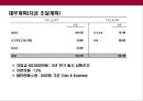전통한국식 장류 전문 유통 사업 계획서 28페이지