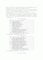 독일통일과정에서의 교류협력 분석과 남북한 교류협력 방안 30페이지