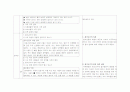 가정과 교과서 분석 22페이지