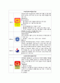 섬유제품 품질보증마크 1페이지