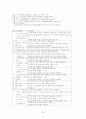 지역사회와 부모교육프로그램 32페이지